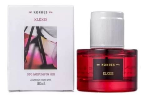 elksis